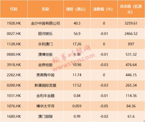2024澳门天天开好彩精准24码|精选解释解析落实