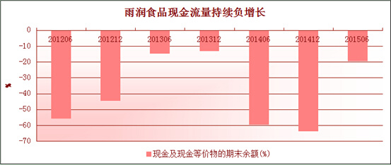 雨润集团最新动态，聚焦2017年发展成果与未来展望
