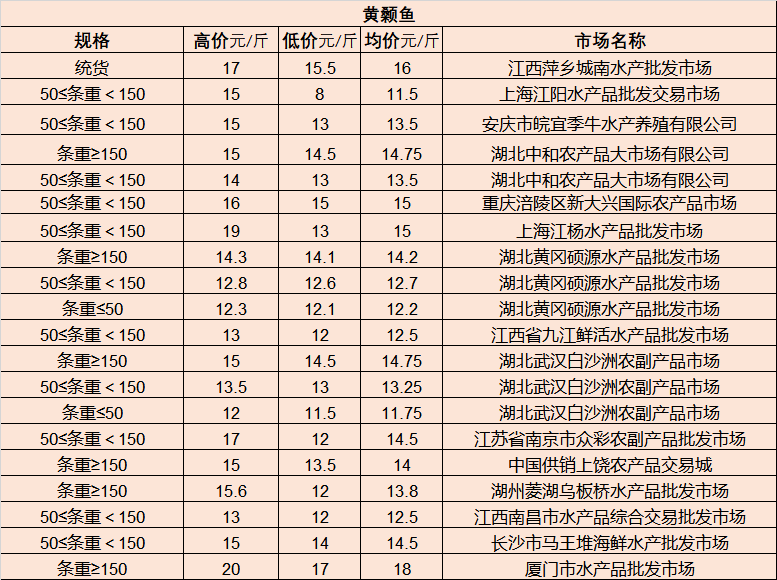 探索北票二手房市场，最新房源一网打尽