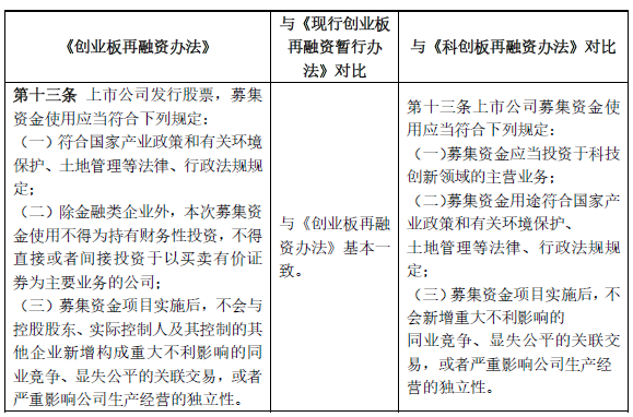 北京市律师收费标准最新规定出台，解读与影响