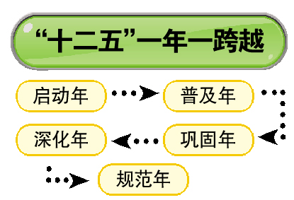 澳门一肖一码一必中一肖雷锋，解析精选解释与落实行动