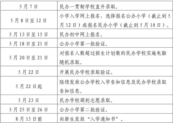推荐 第120页