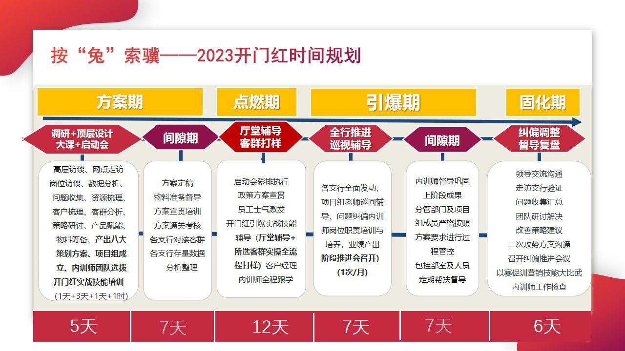 新门内部资料免费大全，精选解释解析落实的重要性