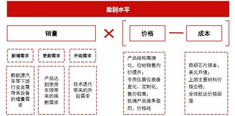 揭秘2024新澳最新资料，深度解析与精准落实策略