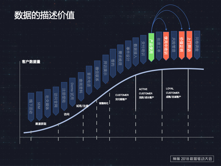 解析新奥精准免费策略，实施与落实的关键步骤