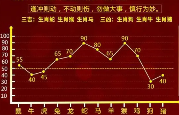 一肖一码一中一特，深度解析与精选策略