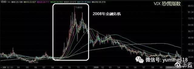 澳门一肖中100%期期准——揭秘背后的真相与风险