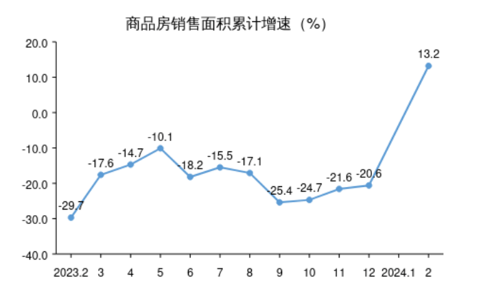 揭秘2024新澳门开奖走势图，精选解析与有效落实策略