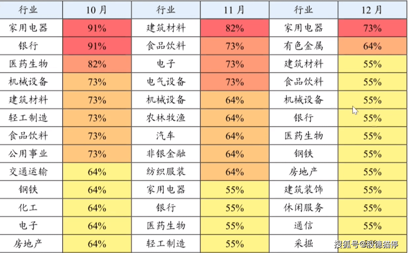 白小姐三肖三码必中生肖，解析与精选策略揭秘