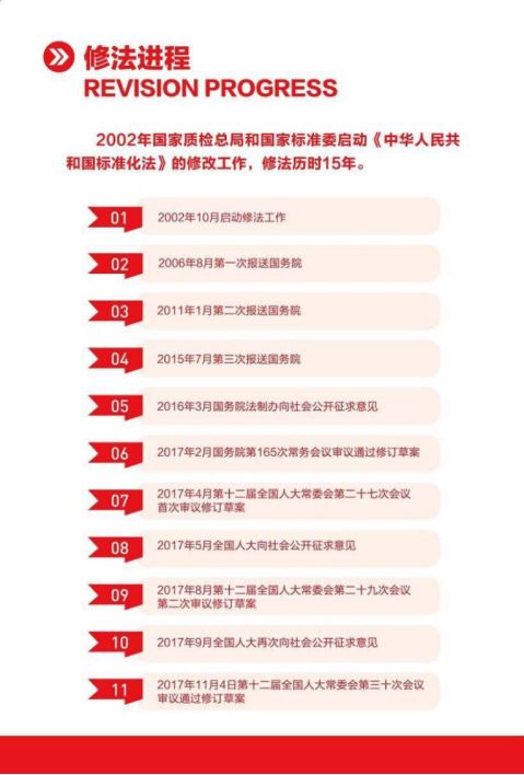 2024新奥正版资料大全，精选解释解析落实