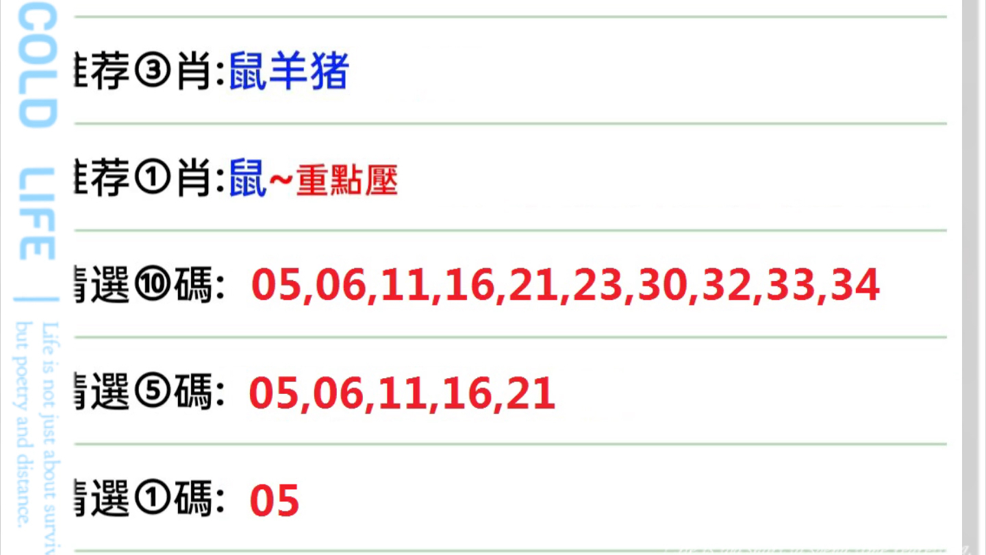 澳门天天彩期期精准十二生肖精选解释解析落实