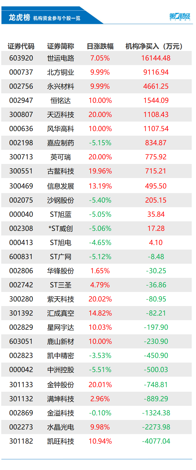 新澳门一码中特精选解释解析落实策略