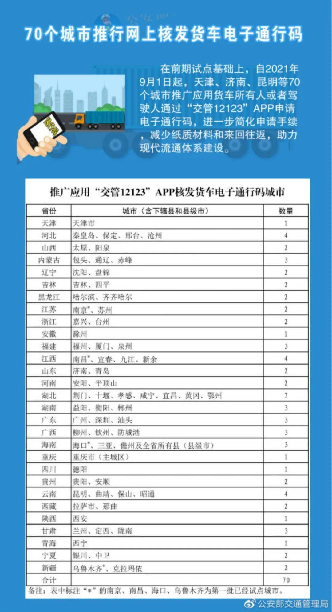财经 第116页