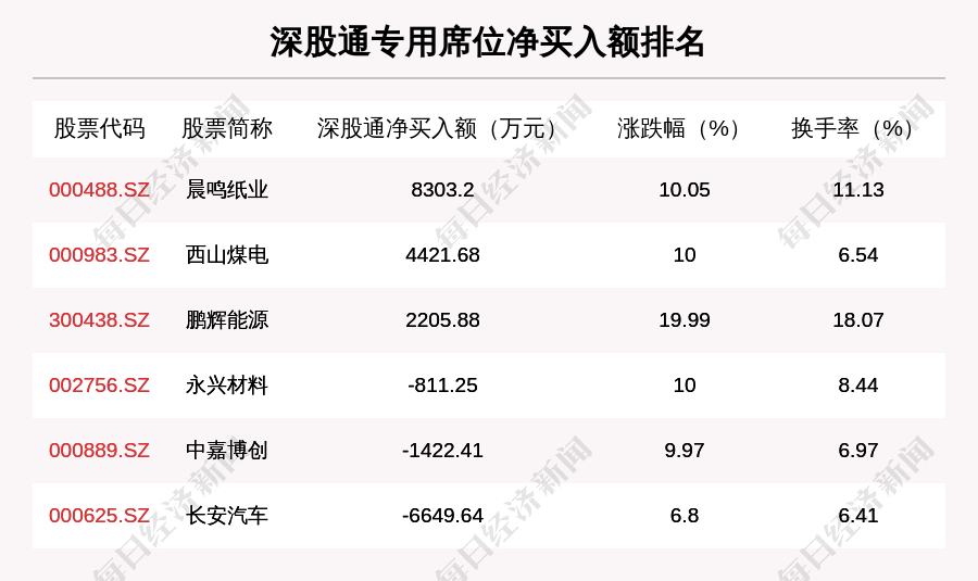 澳门一码一肖一特一中直播结果，解析与精选解释
