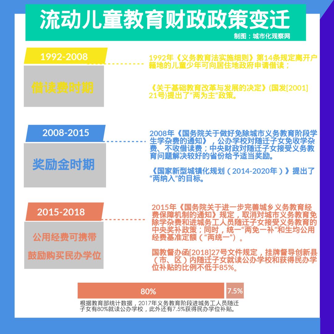 2024澳彩资料免费大全，精选解释解析与落实策略