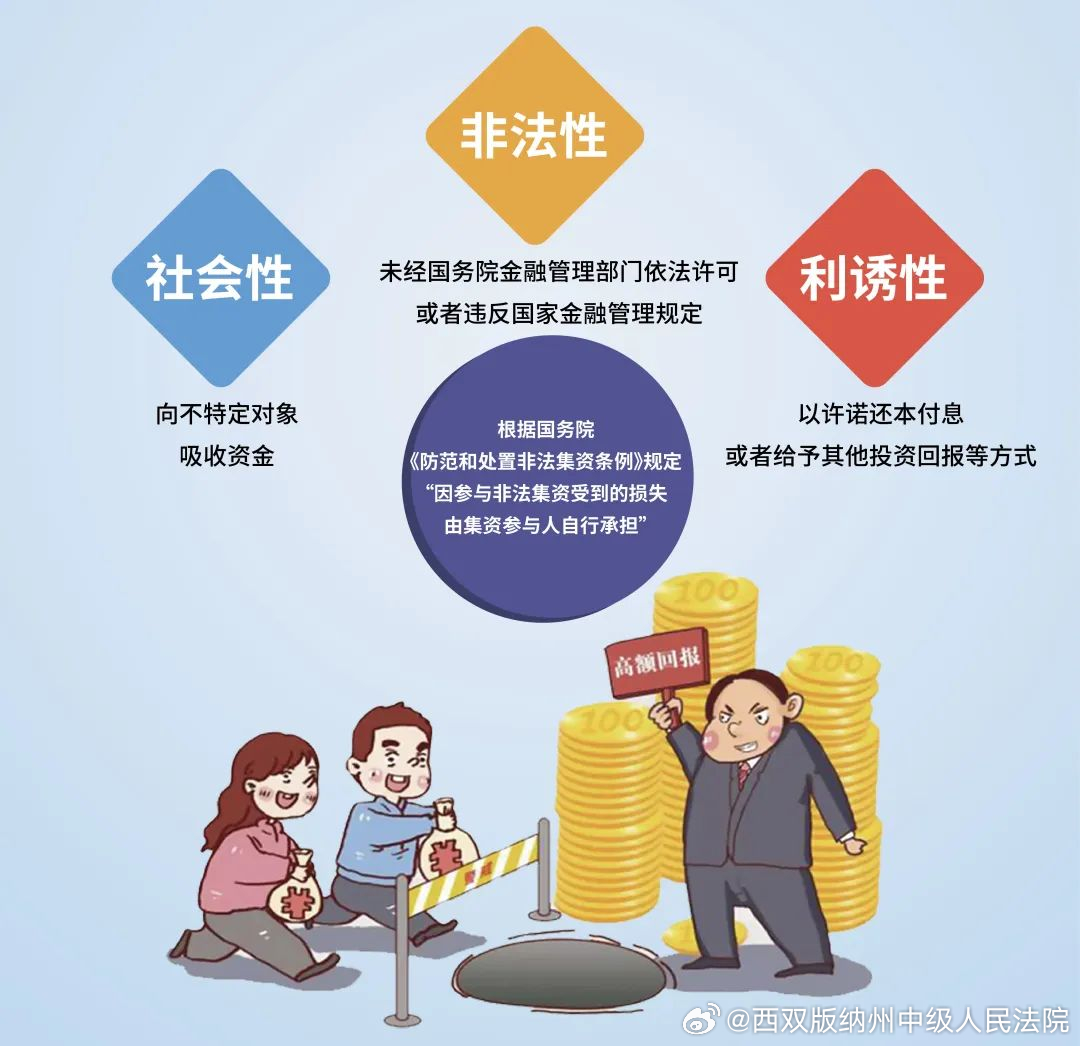 澳门六开彩天天免费开奖——警惕背后的风险与犯罪问题