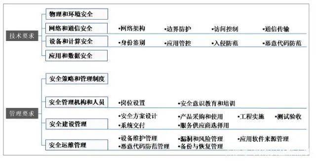 推荐 第114页