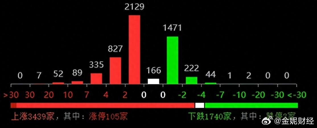 澳门管家一肖一码，解析与落实精选策略