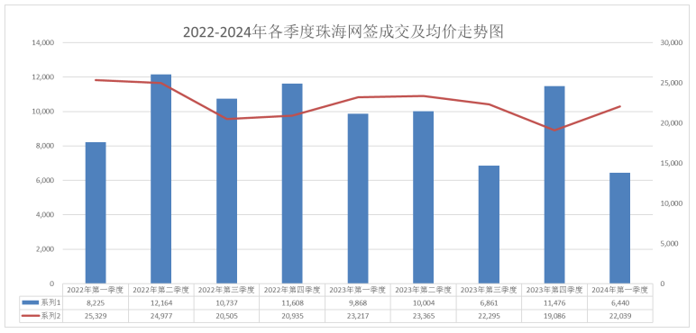 资讯 第118页