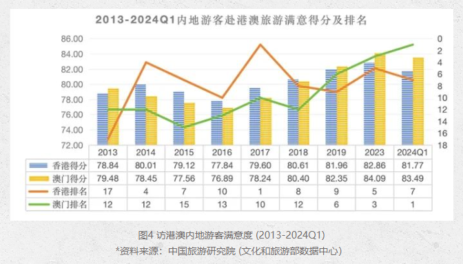 新澳门出彩综合走势图精选解析与落实策略（2023年）