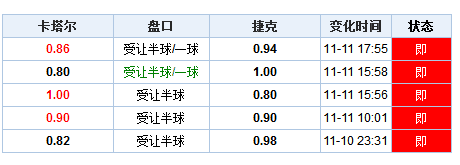 解析澳门今晚开奖号码，深入解读与策略应对