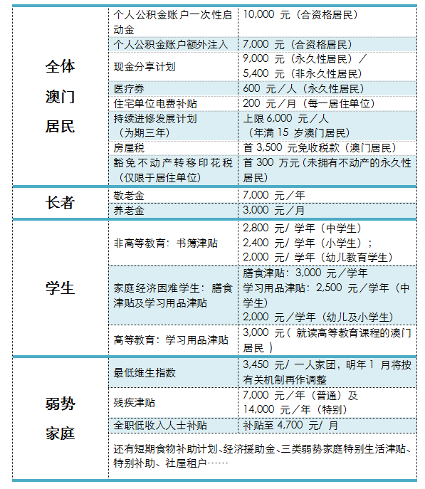 新澳门资料大全正版资料2024年免费下载，家野中特精选解析与落实策略