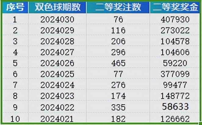深度解析2024天天开好彩大全，精选策略与落实行动