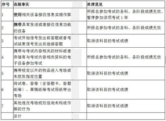 澳门三肖三码精准100%——犯罪行为的警示与解析