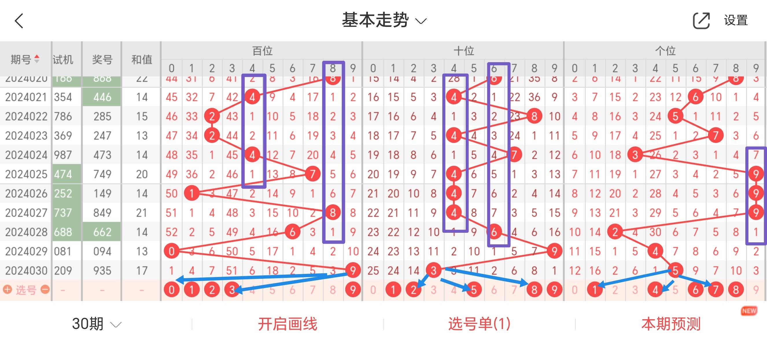 澳门 第118页