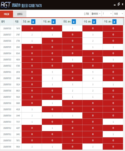 新澳门彩出号综合走势详解与精选解释解析落实