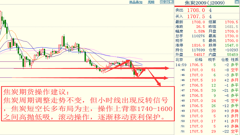 资讯 第114页
