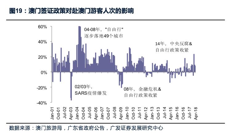 新澳门正版免费大全，精选解释解析与落实的探讨——警惕背后的违法犯罪问题