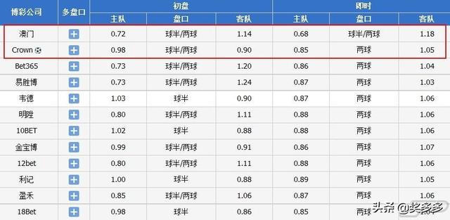 揭秘2024澳彩开奖记录查询表，精选解析与实时落实
