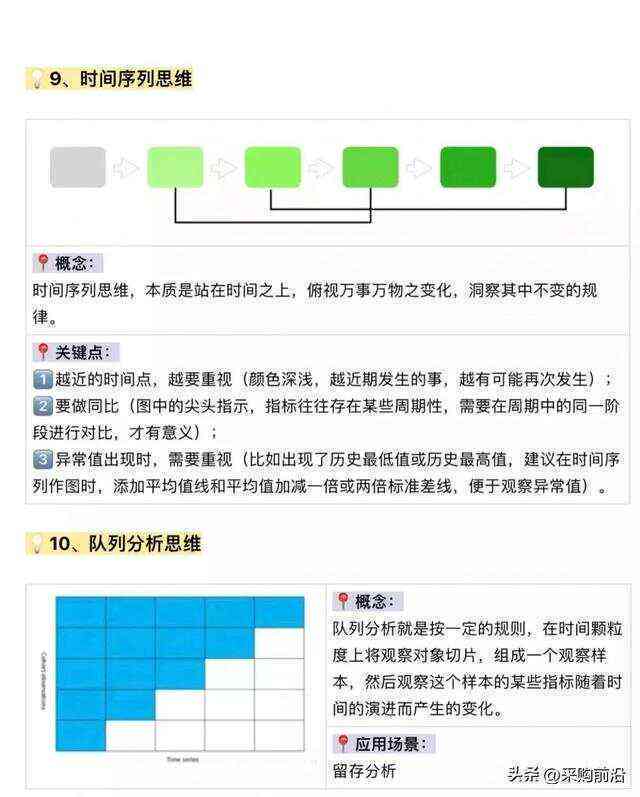 财经 第111页