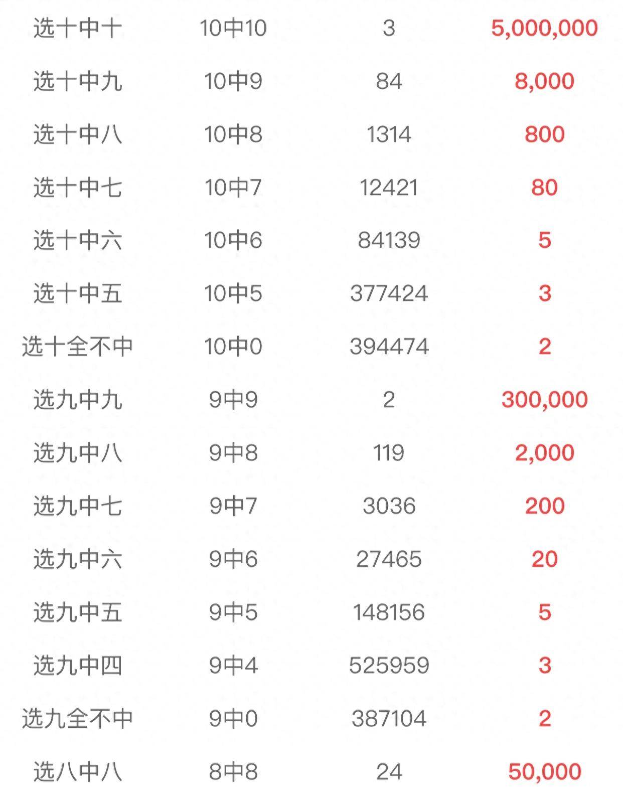 四肖八码期期准资料免费长期公开，解析与落实精选策略