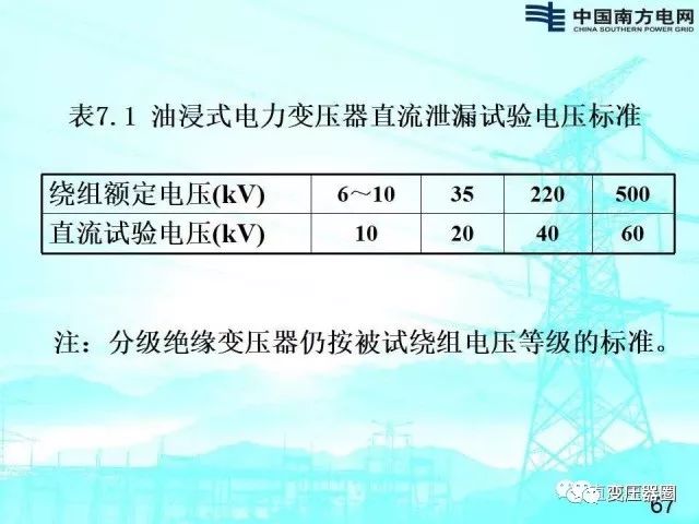 推荐 第108页