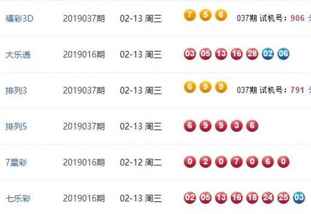 澳门彩票开奖结果查询与解析，探索62827ccm的开奖奥秘