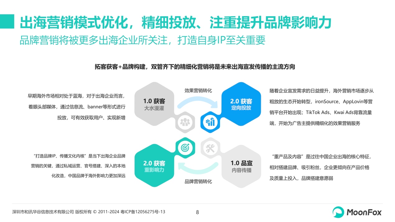 精选解析落实，关于2024年全年资料的深度解析与落实策略