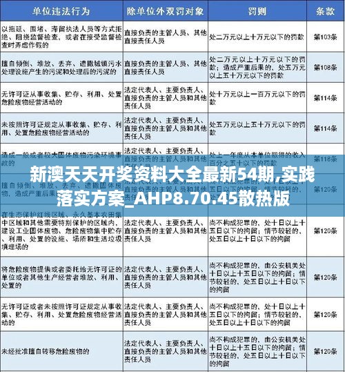 关于新澳天天彩免费资料与精选解析的探讨——警惕违法犯罪风险