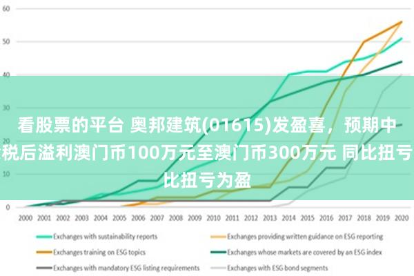 解析新澳门正版免费资本车，精选策略与落实措施