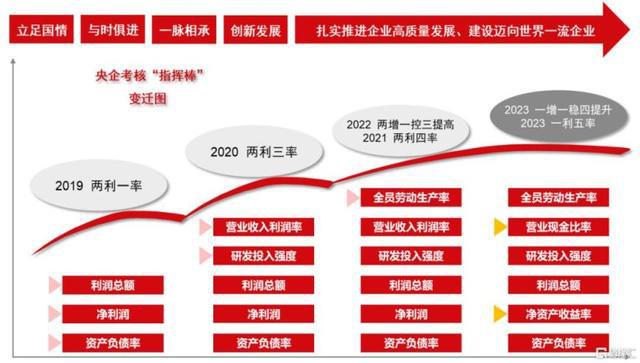 澳门免费资料精选解析落实行动指南（2023版）