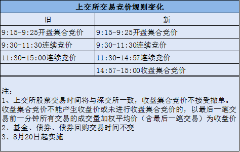 白小姐精准免费四肖四码，精选解释解析落实