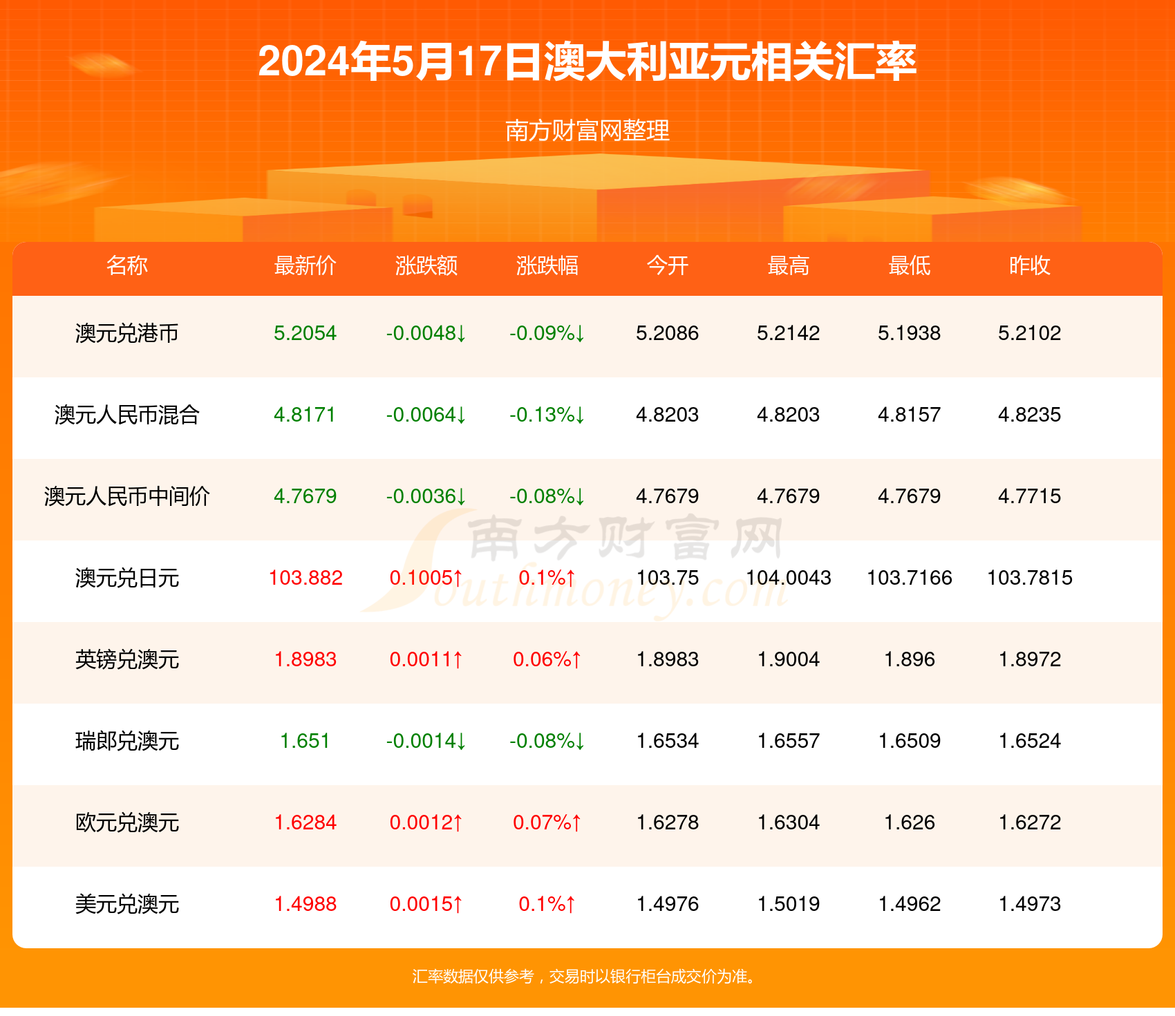 新澳2024年精准资料解析与落实策略