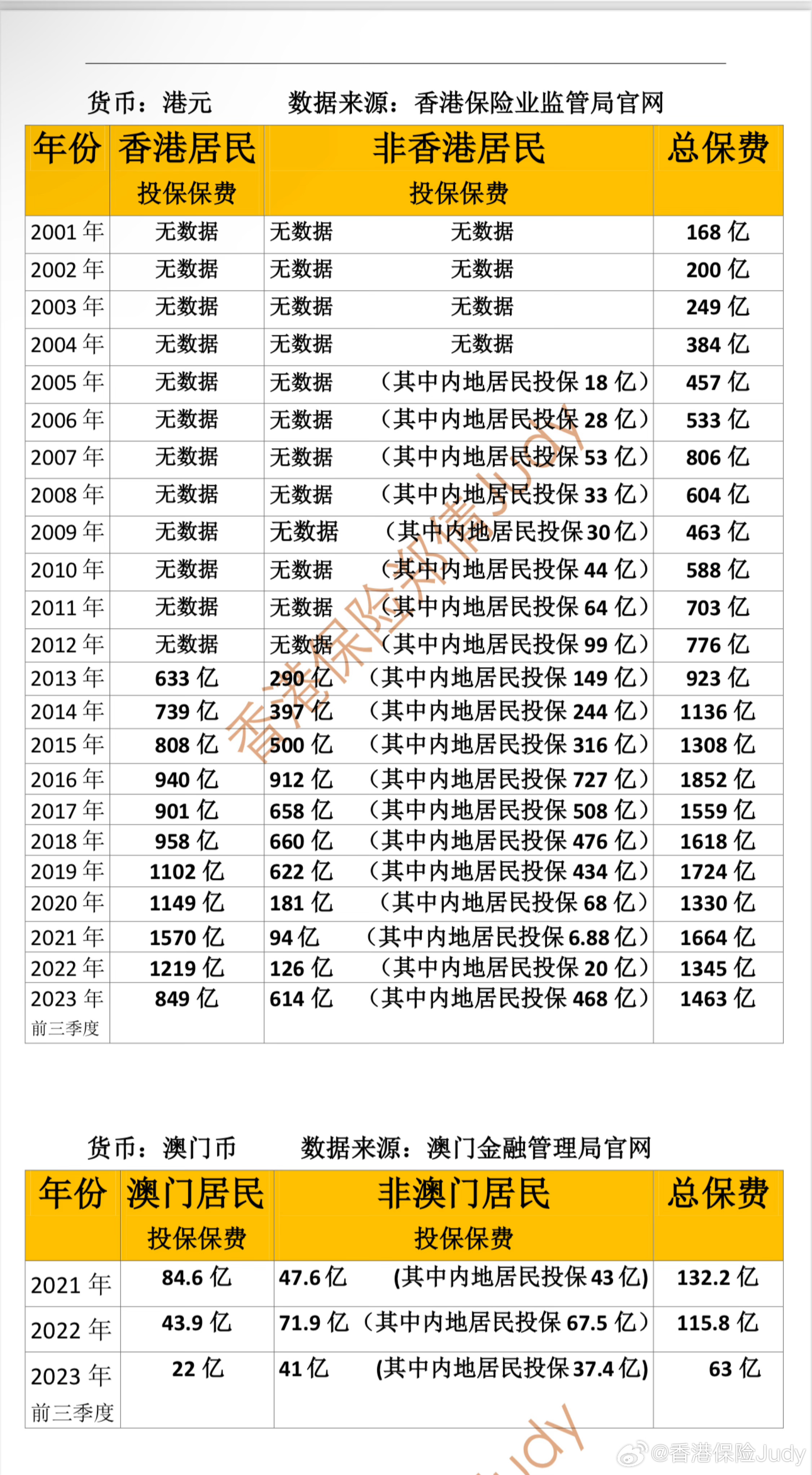 新澳门出彩综合走势图2023，解析与落实精选策略