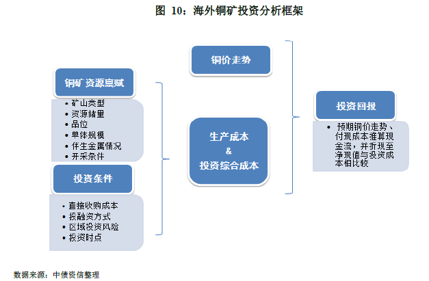 全面解析新奥正版免费资源，深化落实精选解释与解析策略