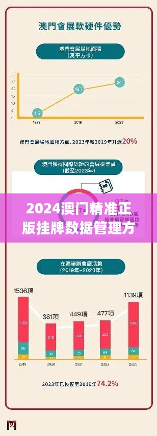 澳门正版挂牌之全篇解析，精选策略与落实行动
