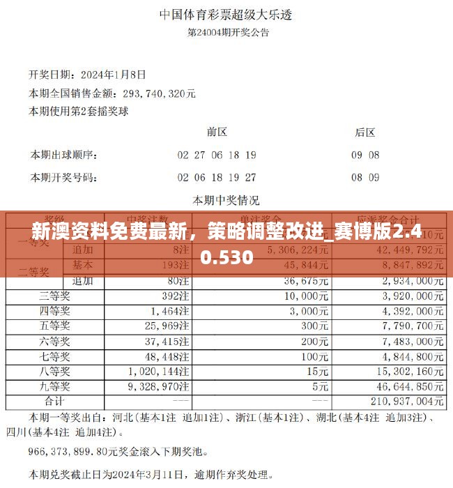 新澳2024今晚开奖资料精华区，解析、落实与精选解释