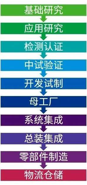 新澳彩资料精选解析与落实策略探讨