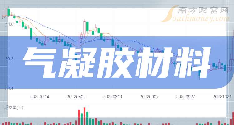 第522页