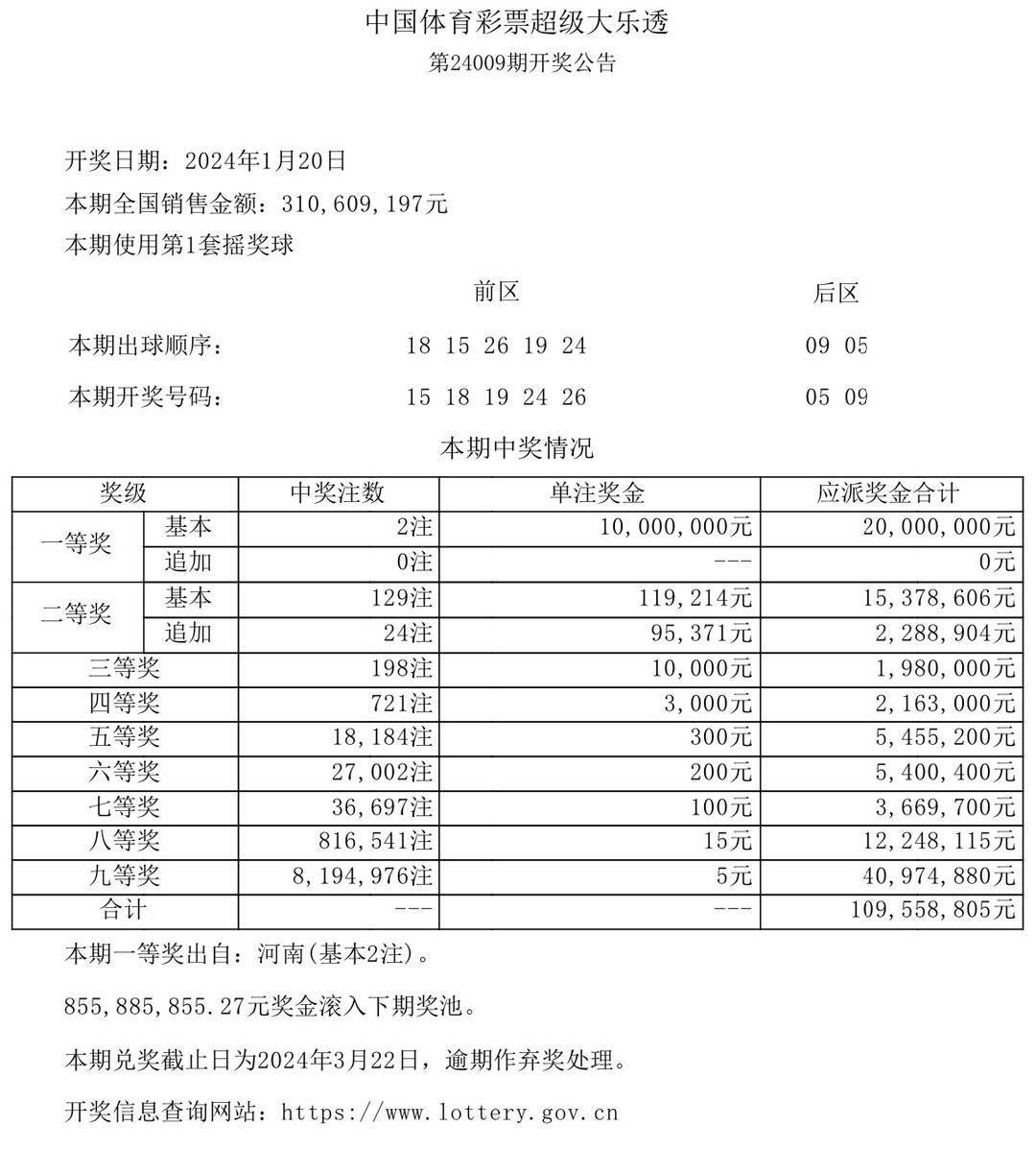 澳门彩票，解析未来开奖结果，落实精选策略与好运相伴